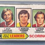 1977-78 Topps #1 1976-77 NHL Leaders Goals Steve Shutt Guy LaFleur Marcel Dionne