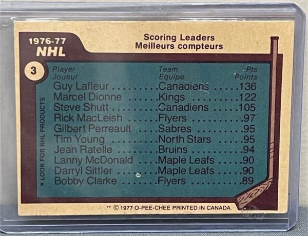 1977-78 Topps #1 1976-77 NHL Leaders Goals Steve Shutt Guy LaFleur Marcel Dionne