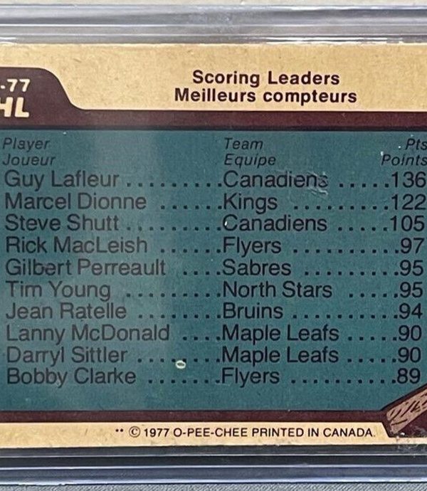 1977-78 Topps #1 1976-77 NHL Leaders Goals Steve Shutt Guy LaFleur Marcel Dionne