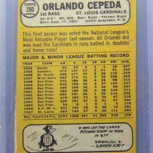 1968 Topps #200 Orlando Cepeda GDVG