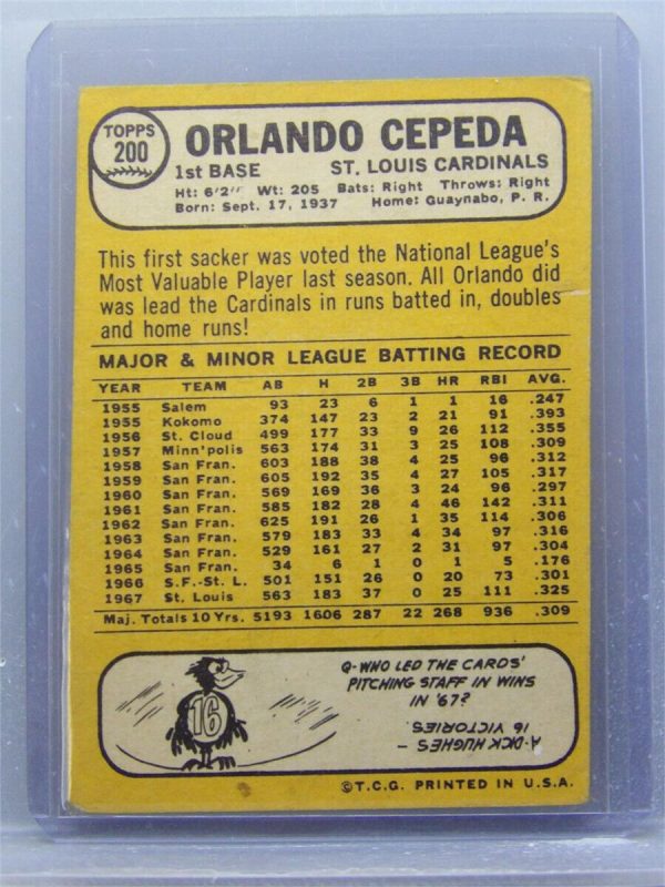 1968 Topps #200 Orlando Cepeda GDVG