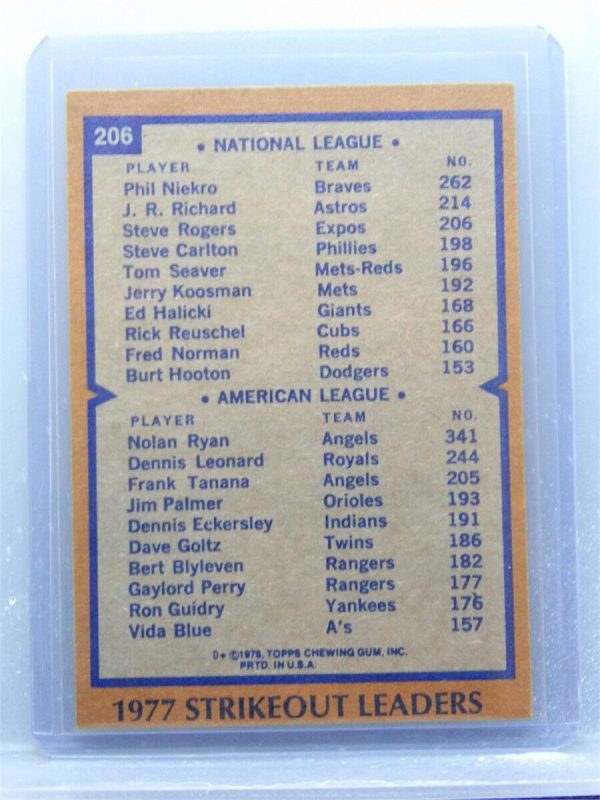 1978 Topps #206 1977 Strikeout Leaders (Phil Niekro / Nolan Ryan)