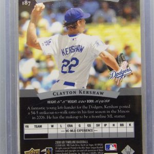 2008 Upper Deck SP Clayton Kershaw #187 Rookie RC Top Prospects Die Cut