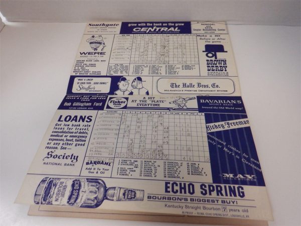 1964 CLEVELAND INDIANS PROGRAM SCORECARD VS NEW YORK YANKEES MANTLE MARIS RARE