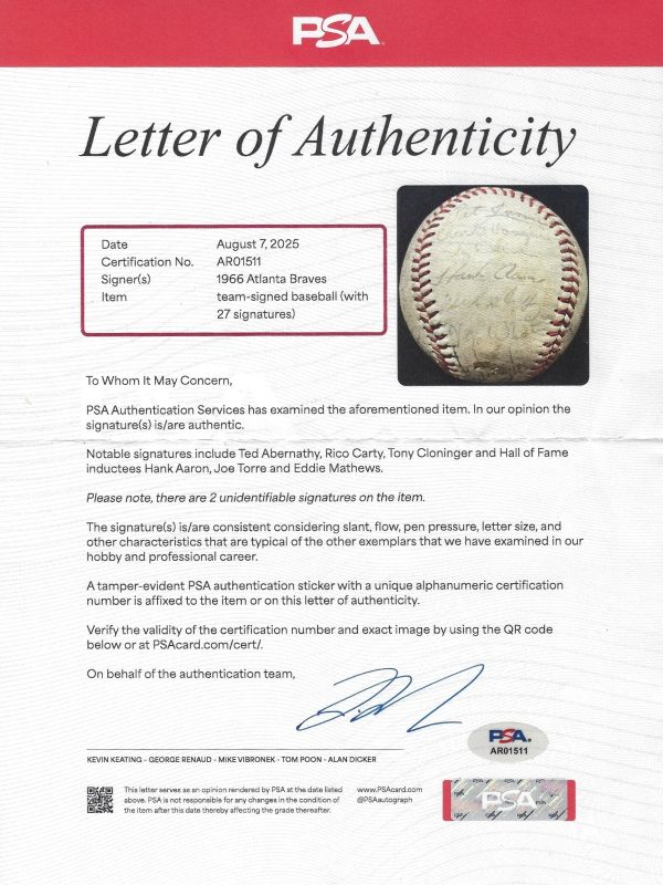 1966 Braves Team Signed Baseball 27 Autos Hank Aaron, Matthews, Torre PSA LOA